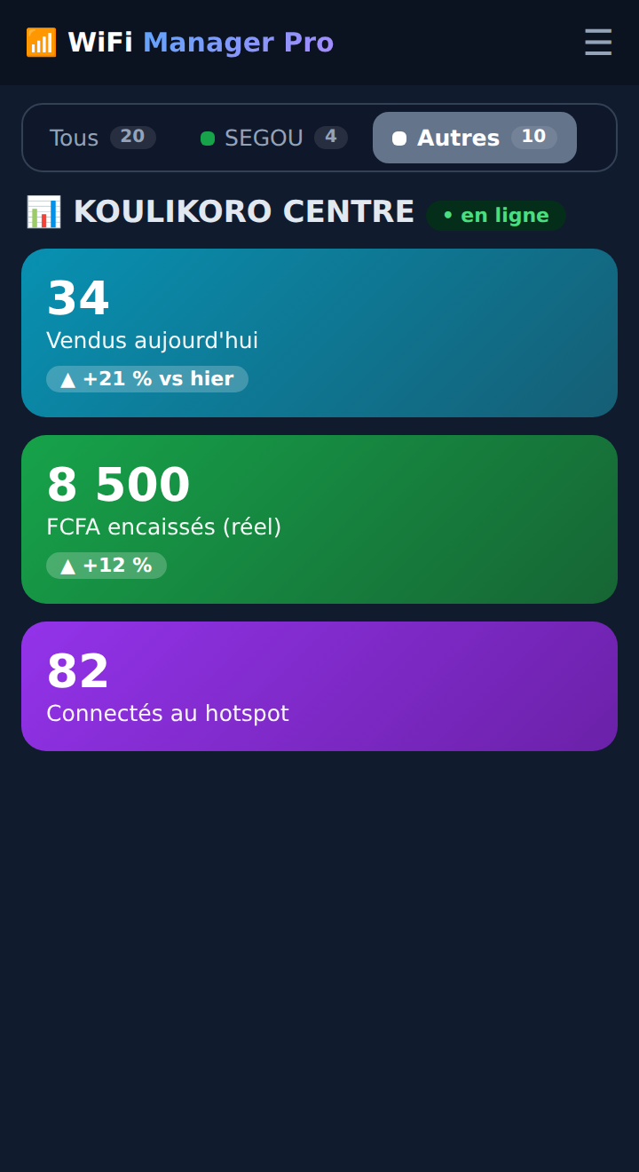 WiFi Manager Pro sur téléphone : le tableau de bord d'une wifi-zone