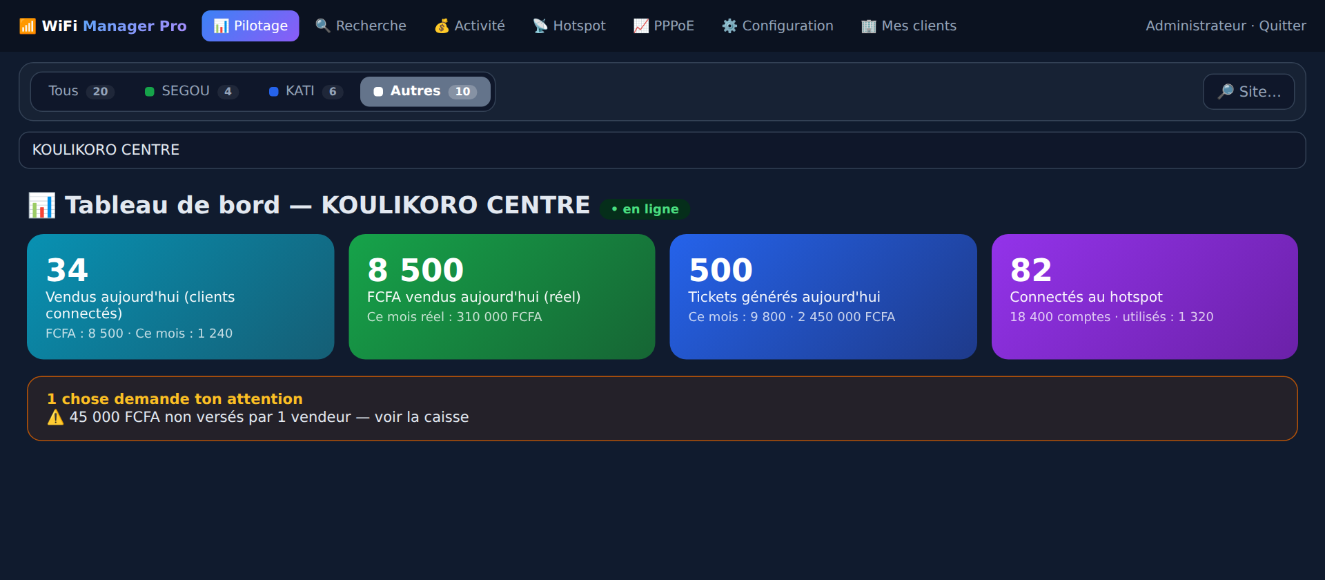 Tableau de bord multi-sites